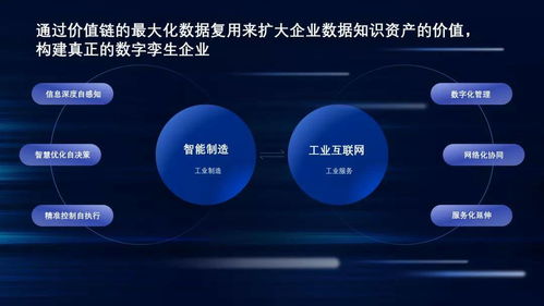 工業(yè)互聯(lián)網時代 定位系統(tǒng)在智慧工廠建設中的核心價值